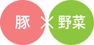 豚×野菜